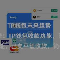 TP钱包未来趋势 方便快捷！TP钱包收款功能，已矣平缓收款，简便高效！
